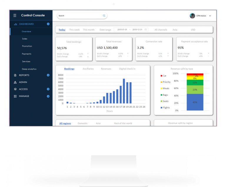 Voyage 6 1 Real time Dashboard 80
