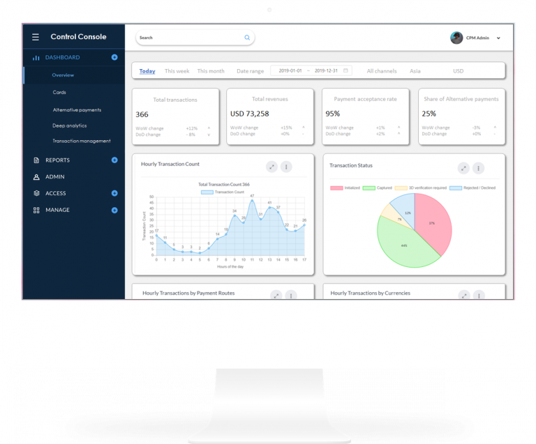 Velocity 5 1 Real time Dashboard