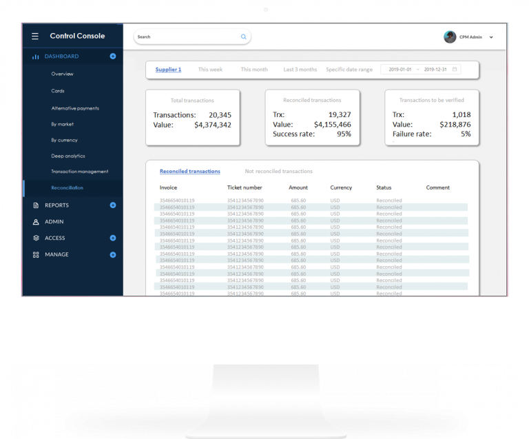 Velocity 5 3 Automated Reconciliation